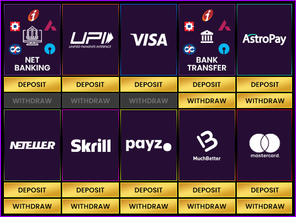 Payment Methods